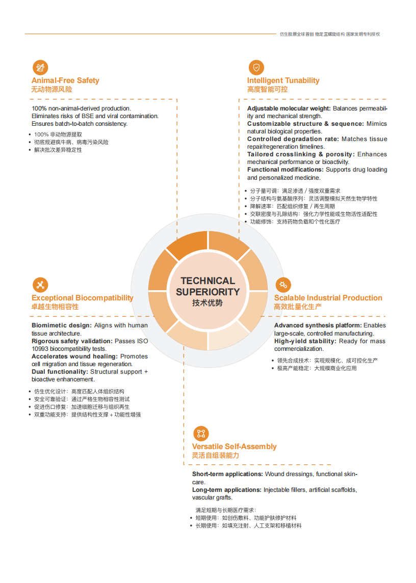 客户品牌融合折页（英中版）竖版A4_02.png